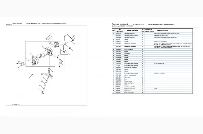 Каталог запчастей Джон Дир 8235R - John Deere 8235R в книжном виде на русском языке- фото № 2