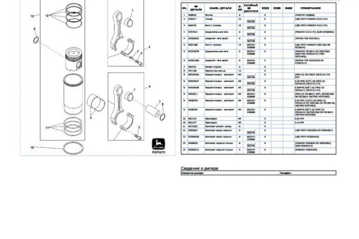 Каталог запчастей Джон Дир 9200 - John Deere 9200 на русском языке в печатном виде- фото № 2