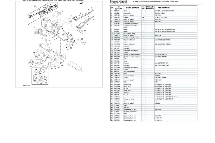 Каталог запчастей Джон Дир 8360R - John Deere 8360R на русском языке в печатном виде- фото № 2