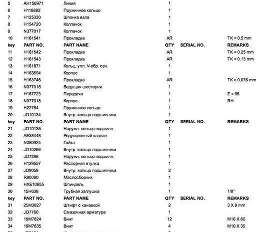 Каталог запчастей Джон Дир- фото № 2