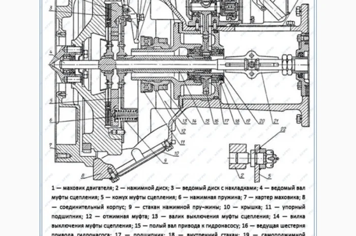Муфта сцепления (корзина) Т-25, Т-25А, Т-25Ф, ВТЗ-2032 диск нажимной 25.21.031-А усиленный- фото № 4