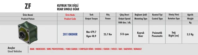 Коробка отбора мощности КОМ на ZF-1- фото № 6