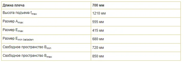Гидроборт Bär Cargolift BC 1000 S2 Standard- фото № 1