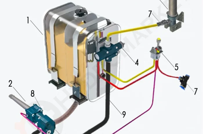 Гидравлика на самосвал- фото № 3