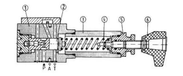 Редукционный клапан UZRB10X- фото № 2