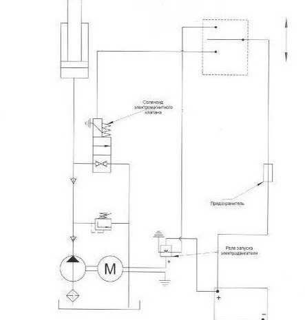 Гидравлика на ГАЗ 3302- фото № 3