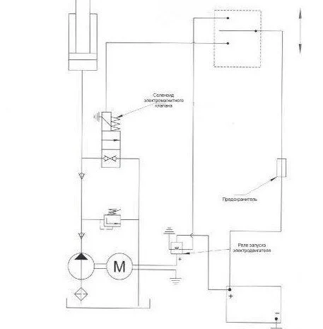 Гидравлика на Fiat Ducato грузовой- фото № 3