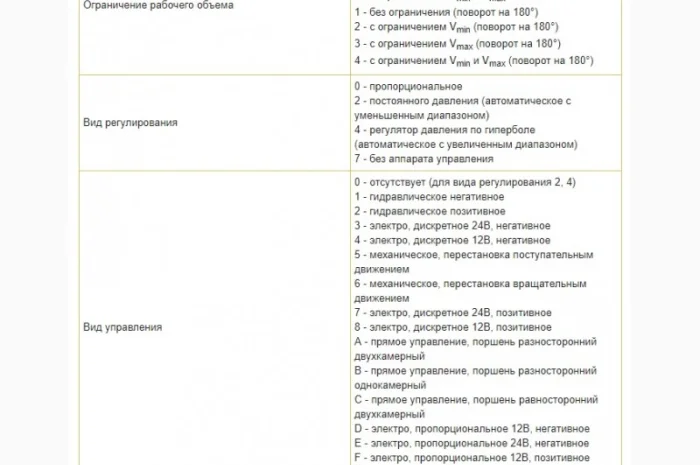 Гидромотор MBV 10.4.112.501- фото № 2