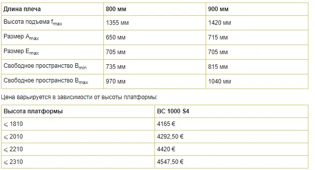 Гидроборт Bär Cargolift BC 1500 S4L- фото № 2