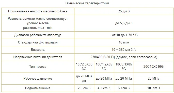 Гидравлические станции UHMZ25X- фото № 2