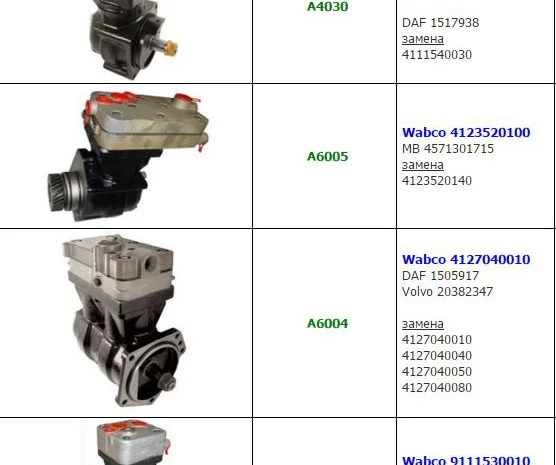 Компрессор DAF 95XF,  Компрессор Wabco 911 504- фото № 2