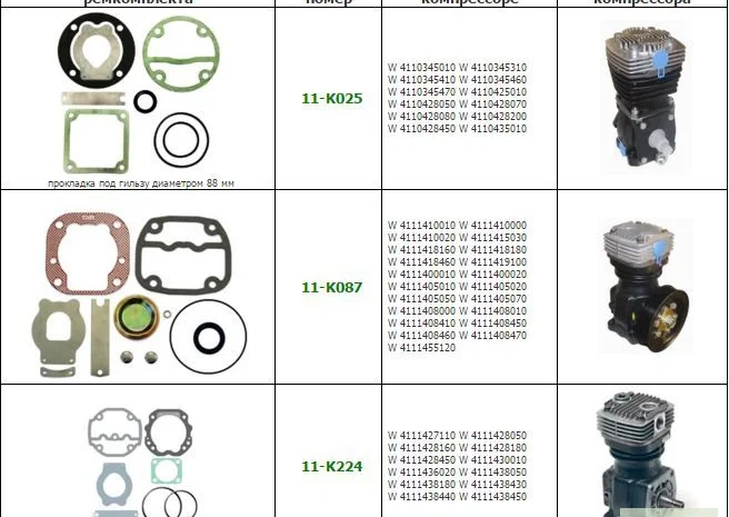 Компрессор DAF 95XF,  Компрессор Wabco 911 504- фото № 3