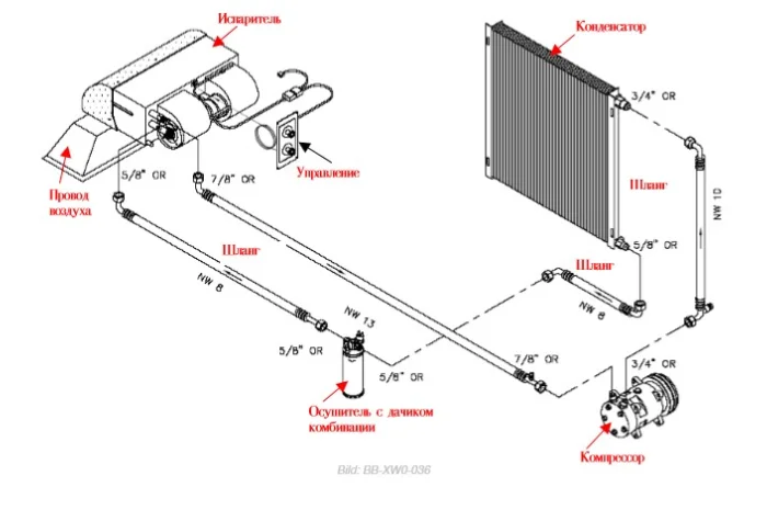 Шланг хладонпровод Galaxy комбайна Дон 1500Б 3120мм. (В12-08Q-028)- фото № 1