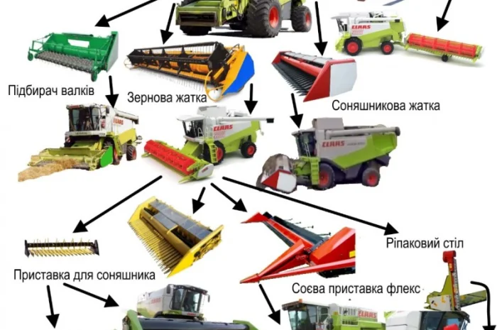 Запчасти для жаток- фото № 1