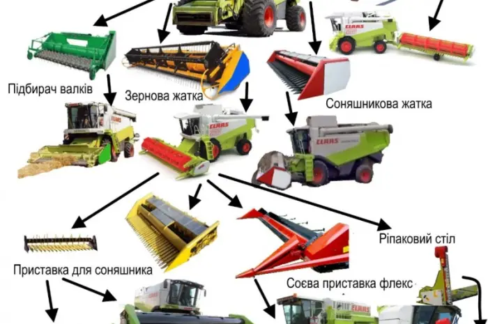 Запчасти для жаток- фото № 1