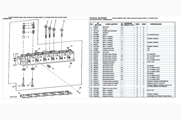 Каталог запчастей Джон Дир 2064 - John Deere 2064 на русском языке в печатном виде- фото № 2