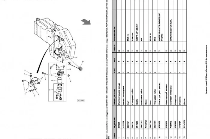 Каталог запчастей Джон Дир 9510 - John Deere 9510 на русском языке- фото № 2