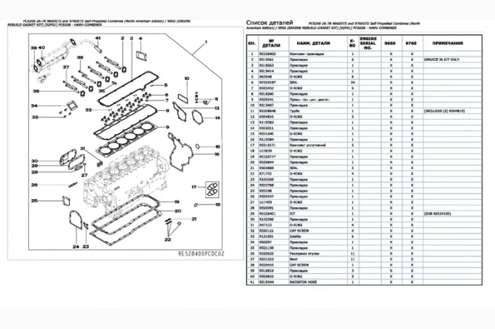 Каталог запчастей Джон Дир 9760STS - John Deere 9760STS на русском языке в книжном виде- фото № 2