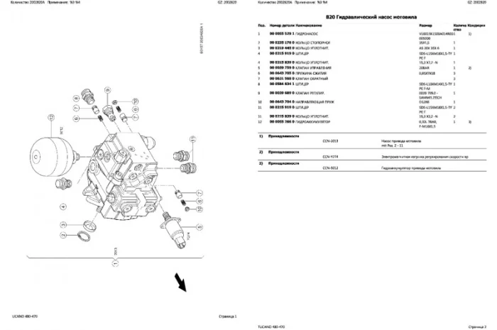 Каталог запчастей КЛААС Тукано 480 - CLAAS Tucano 480 на русском языке в виде книги- фото № 2