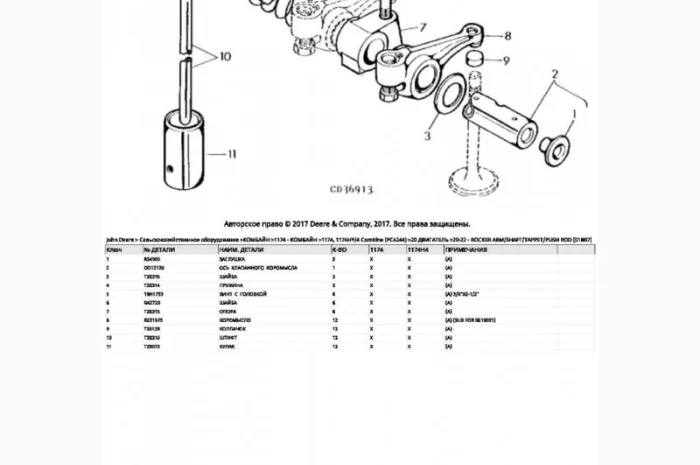Каталог запчастей Джон Дир 1174 - John Deere 1174 на русском языке- фото № 2