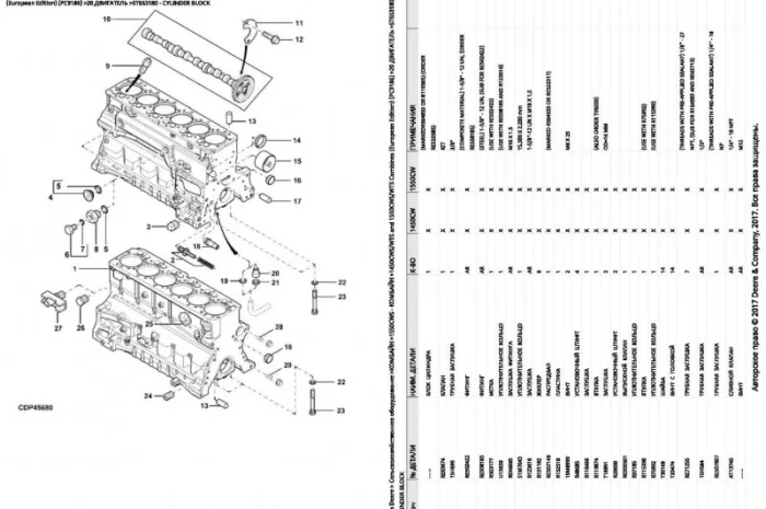 Каталог запчастей Джон Дир 1450CWS - John Deere 1450CWS на русском языке в виде книги- фото № 2
