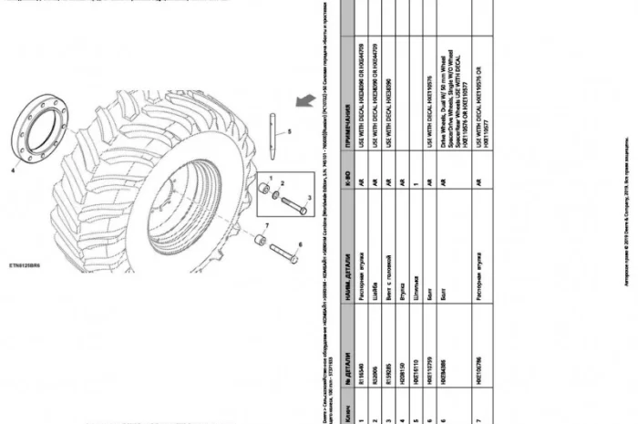Каталог запчастей Джон Дир S690HM - John Deere S690HM на русском языке- фото № 2