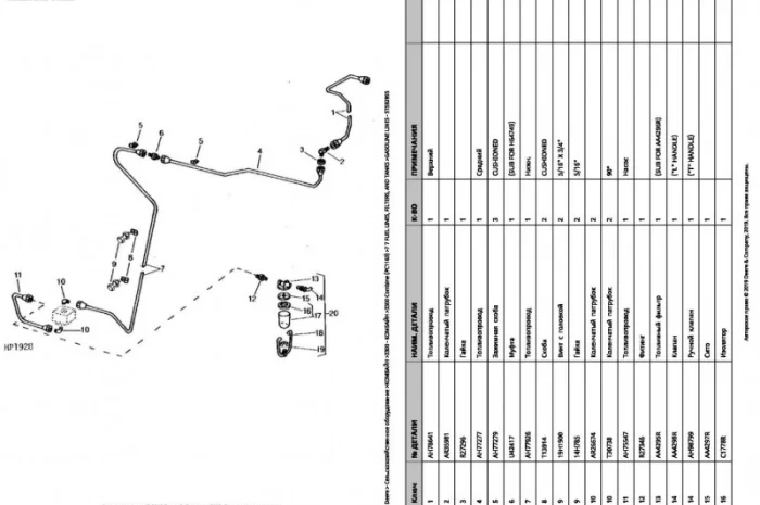 Каталог запчастей к комбайну Джон Дир 3300 - John Deere 3300 на русском языке- фото № 2