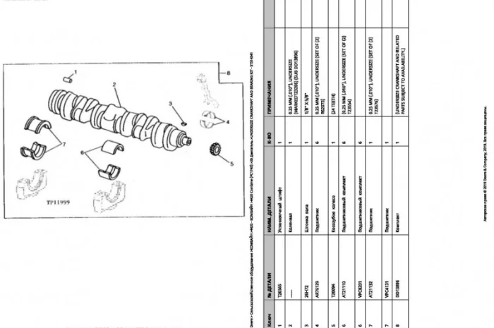 Каталог запчастей Джон Дир 4420 - John Deere 4420 на русском языке в печатном виде- фото № 2