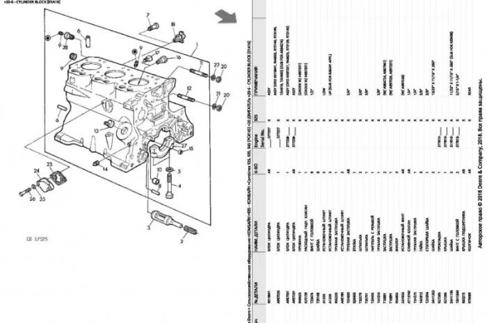 Каталог запчастей Джон Дир 925 - John Deere 925 на русском языке в книжном виде- фото № 2