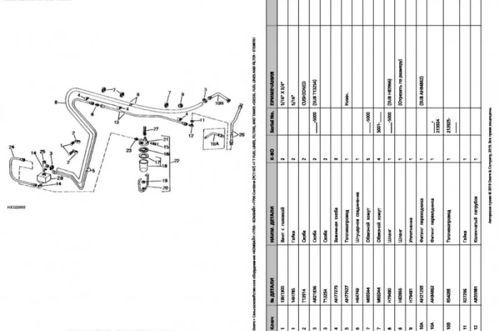 Каталог запчастей Джон Дир 770 - John Deere 7700 на русском языке в книжном виде- фото № 1