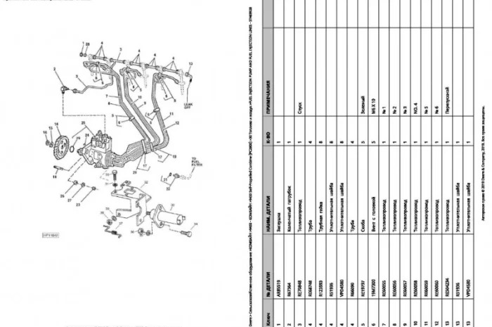 Каталог запчастей Джон Дир 9450 - John Deere 9450 на русском языке- фото № 2