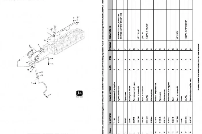 Каталог запчастей Джон Дир 9780 - John Deere 9780 на русском языке в книжном виде- фото № 2