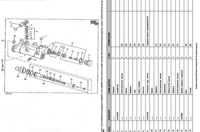 Каталог запчастей Джон Дир CTS II - John Deere CTS II книга на русском языке- фото № 2