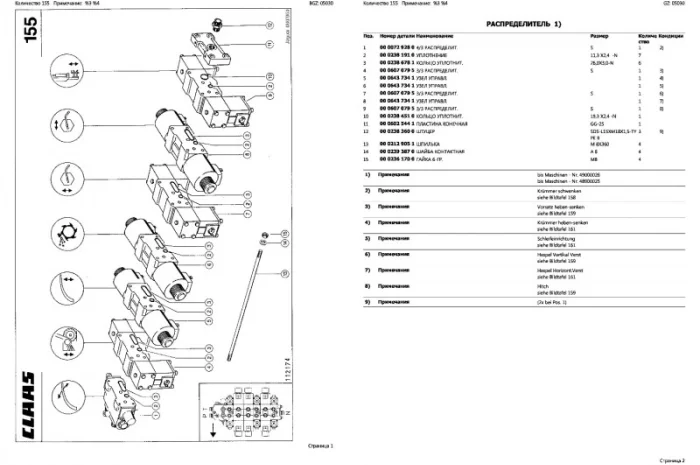 Каталог запчастей КЛААС Ягуар 695-CLAAS Jaguar 695 в печатном виде на русском языке- фото № 2
