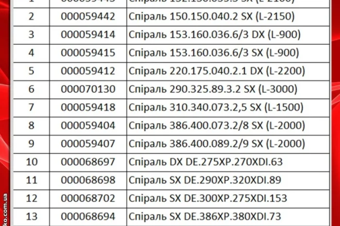 Спіраль цільнотягнута оригінальна. Для шнека бункера комбайна- фото № 3