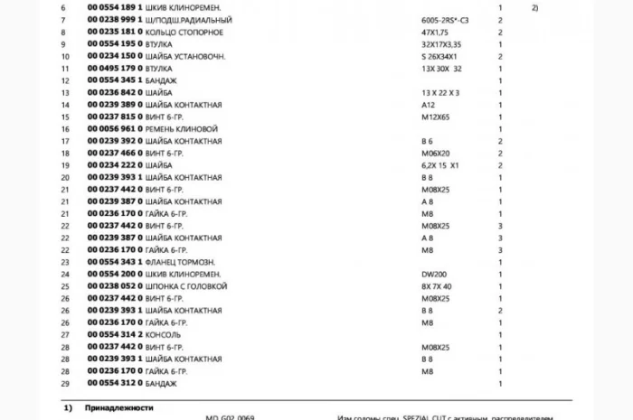 Каталог запчастей КЛААС- фото № 3