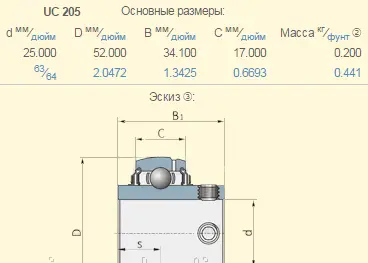 UC205 Подшипники к импортной С/Х технике- фото № 2