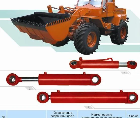 Гидроцилиндр опрокидывания ковша ТО.18Б.06.01.000 16ГЦ.125/63.ПП.000.7-400- фото № 2