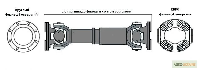 Вал карданный КрАЗ заднего моста, запчасти КрАЗ- фото № 1