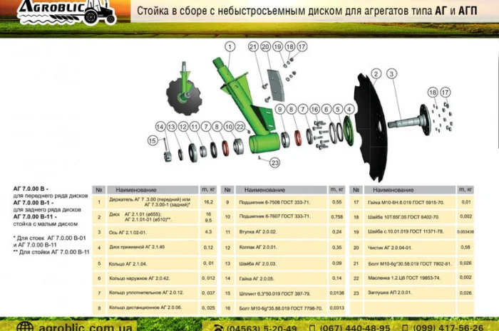 Вал карданный (кардан) для с/х техники- фото № 2
