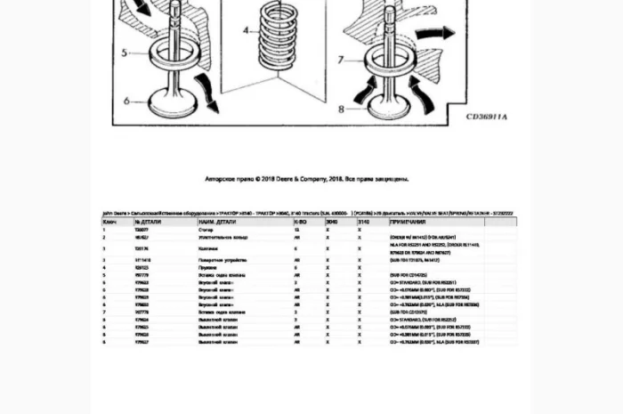 Книга каталог запчастей Джон Дир 3040 - John Deere 3040 на русском языке- фото № 2