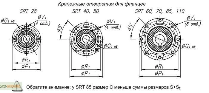 Редукторы и мотор-редукторы VARVEL SRT, FRT, RT- фото № 3