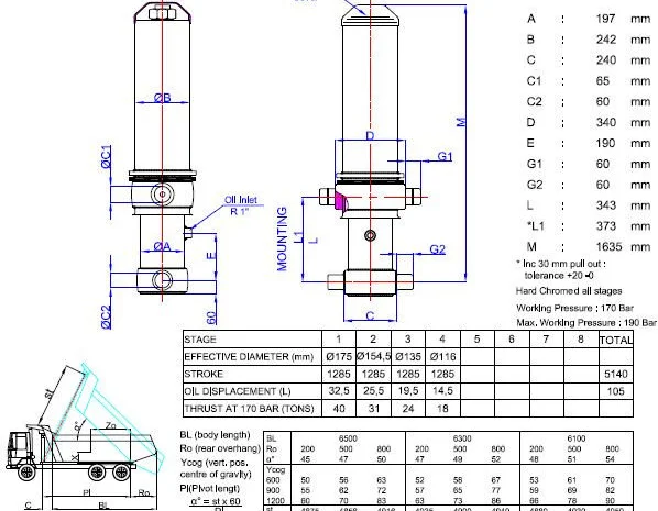 Гидроцилиндр Hidromass 4х-штоковый- фото № 3