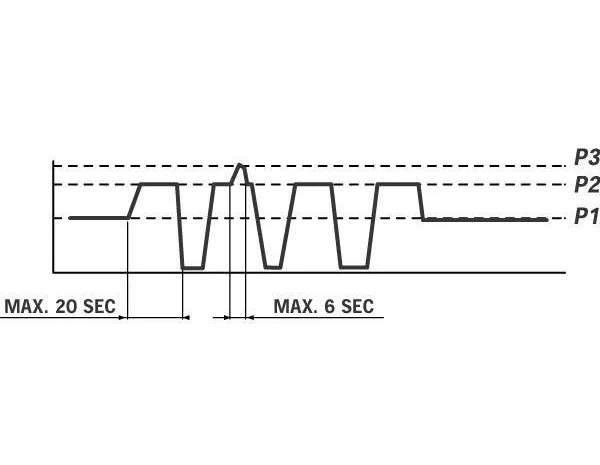 PLP1010S081E1 Pump PLP10.10 S0-81E1-LBB/BA-N- фото № 8