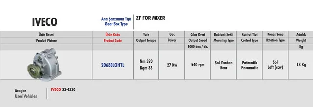 Коробка отбора мощности Iveco ZF for MIXER- фото № 2