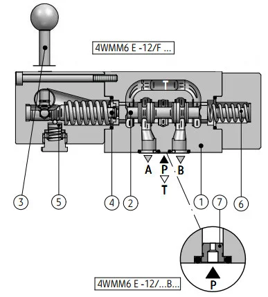 Станочный гидрораспределитель WMM10 (+WMD10, WMR10, WH10S12X)- фото № 2