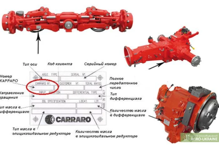 Мост Carraro запчасти carraro ремонт мостов carraro- фото № 2