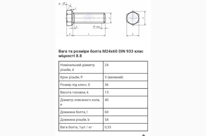 Болт високоміцний з покриттям цинк розмір М24х60 міцність 8.8- фото № 5