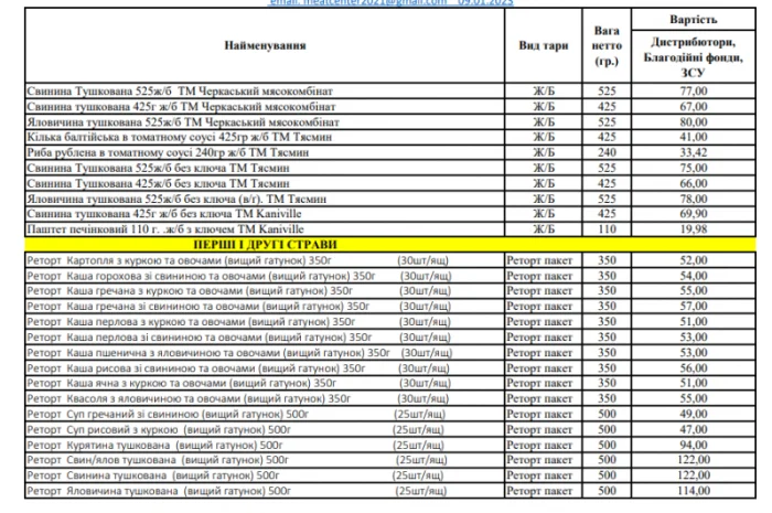 Реторт пакет Суп Каша перлова горохова пшенична пшоняна зі свининою яловичиною куркою- фото № 2