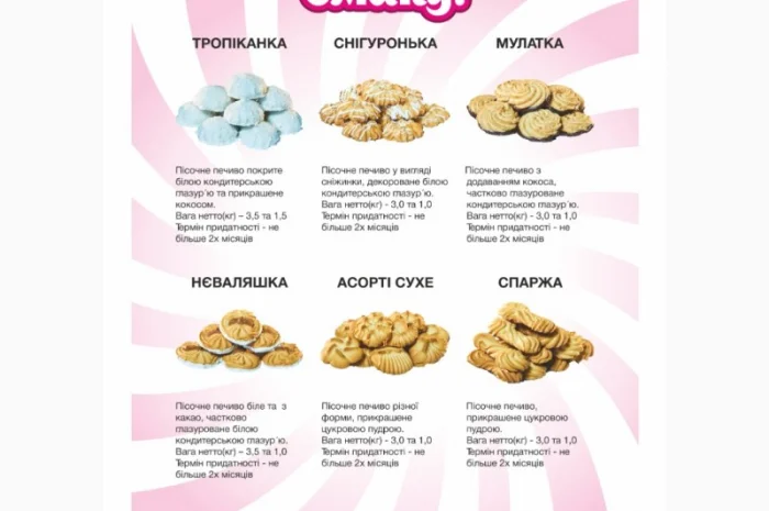 Продам оптом Кондитерські вироби від виробника ТМ МАГІЯ СМАКУ- фото № 11